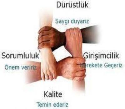 Sincan Demirdöküm Kombi Servisi