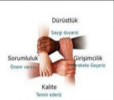 SPOT EŞYA PAZARI,2.EL EŞYACILAR*SPOTÇU